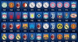 曼联新晋门将拉门斯：费迪南德点赞，英超征程需磨砺